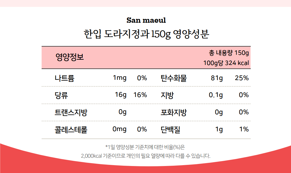 제품별 성분표기 1000 8.jpg